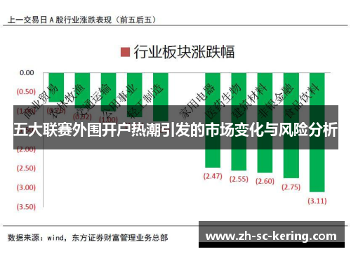 五大联赛外围开户热潮引发的市场变化与风险分析
